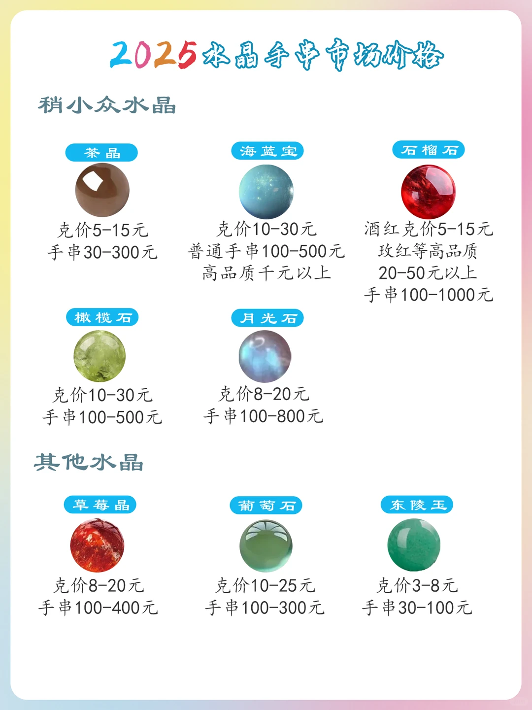 别再乱买！2025水晶手串价格大揭秘?