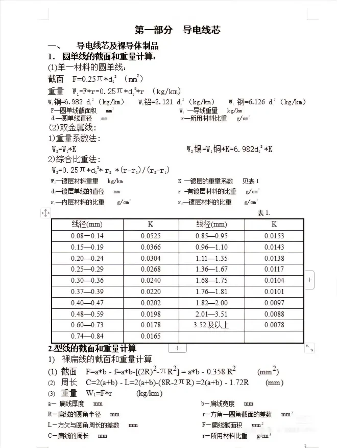 来看看年轻的采购主管做的成本分析真绝