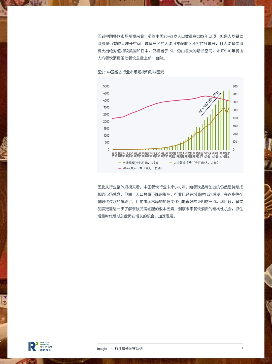 餐饮资料分享｜中国餐饮企业穿越周期之道