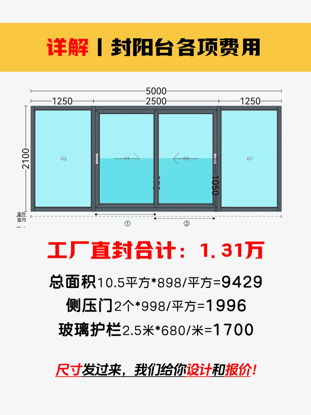 详解封阳台各项费用明细