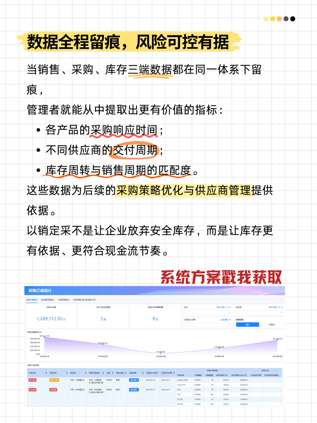 以销定采，让采购更稳、库存更轻