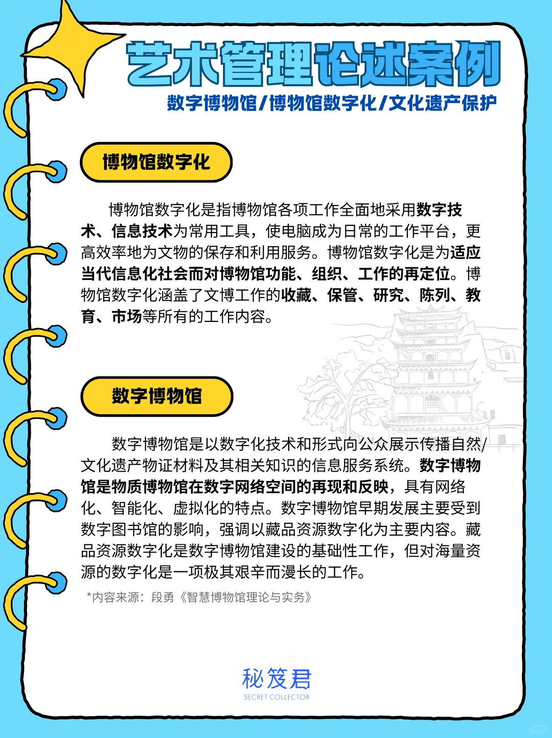 艺管论述题案例?敦煌莫高窟“数字藏经洞”