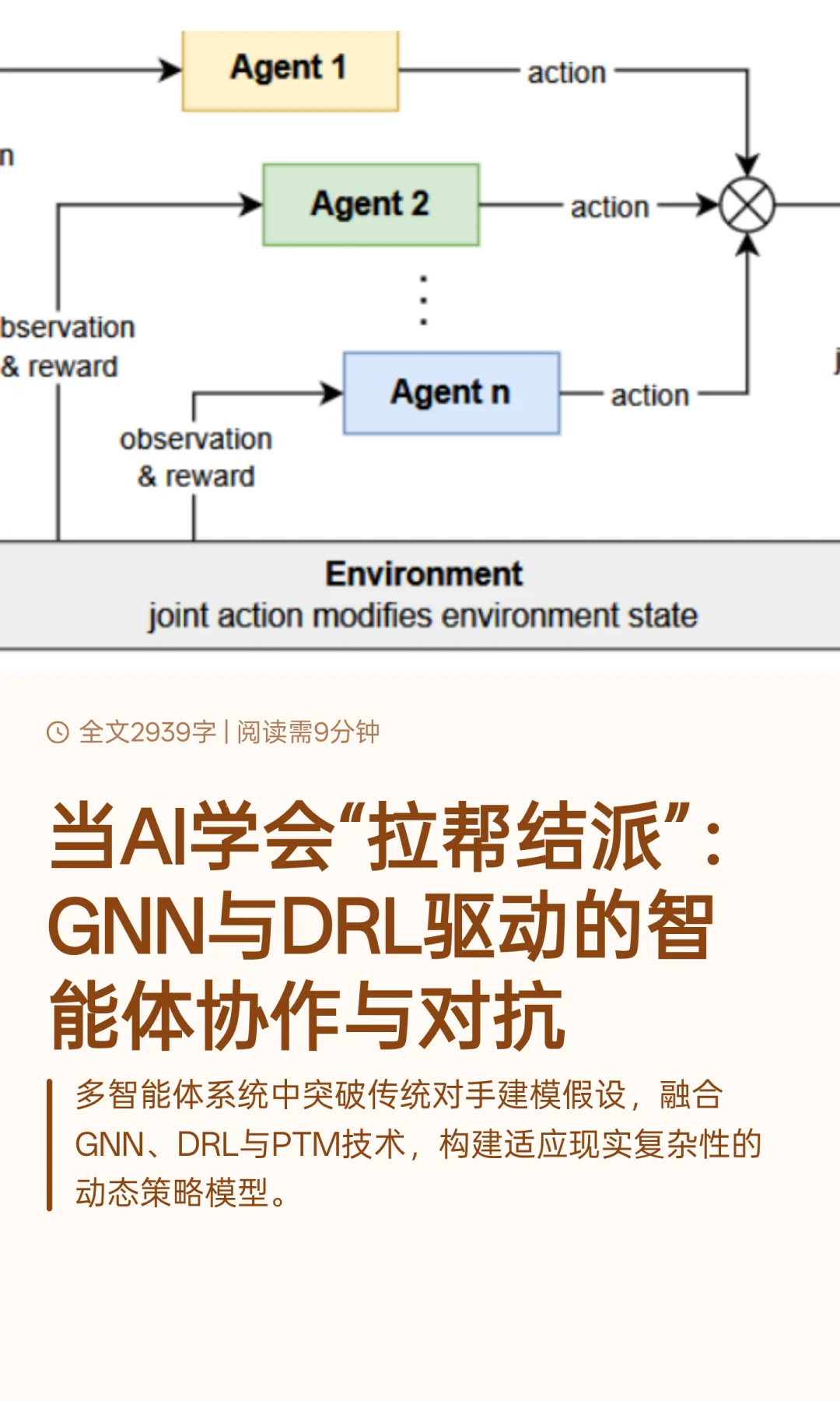 当AI学会“拉帮结派”：多智能体协作与对抗