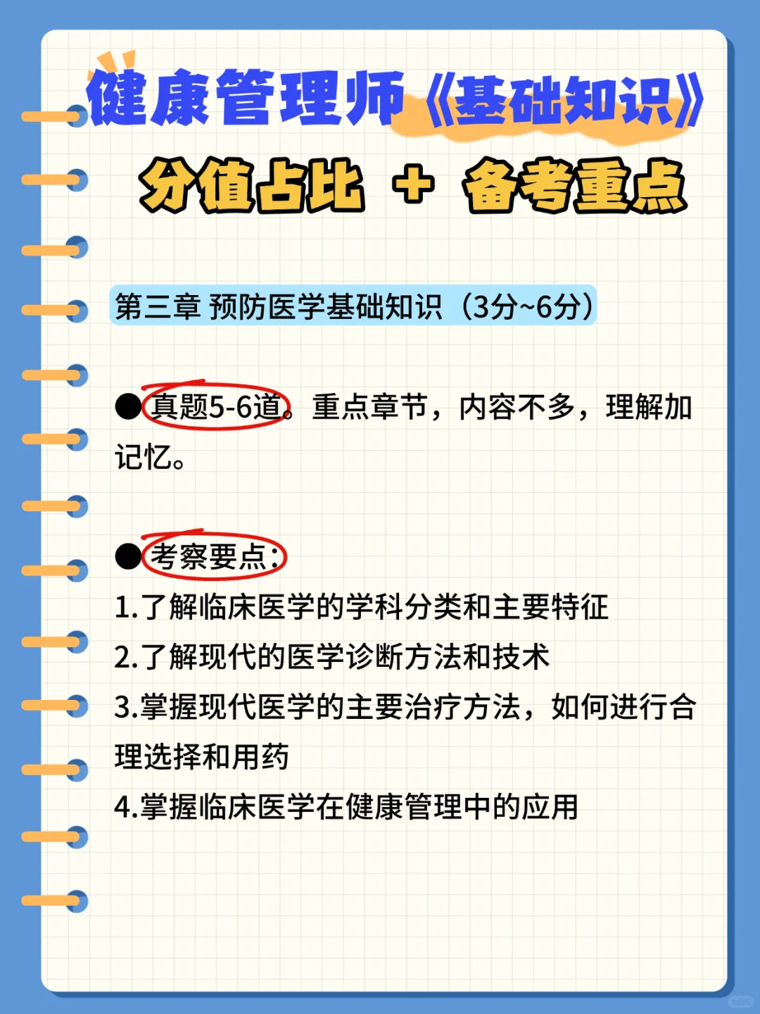 健康管理师《分值占比、考试要点》