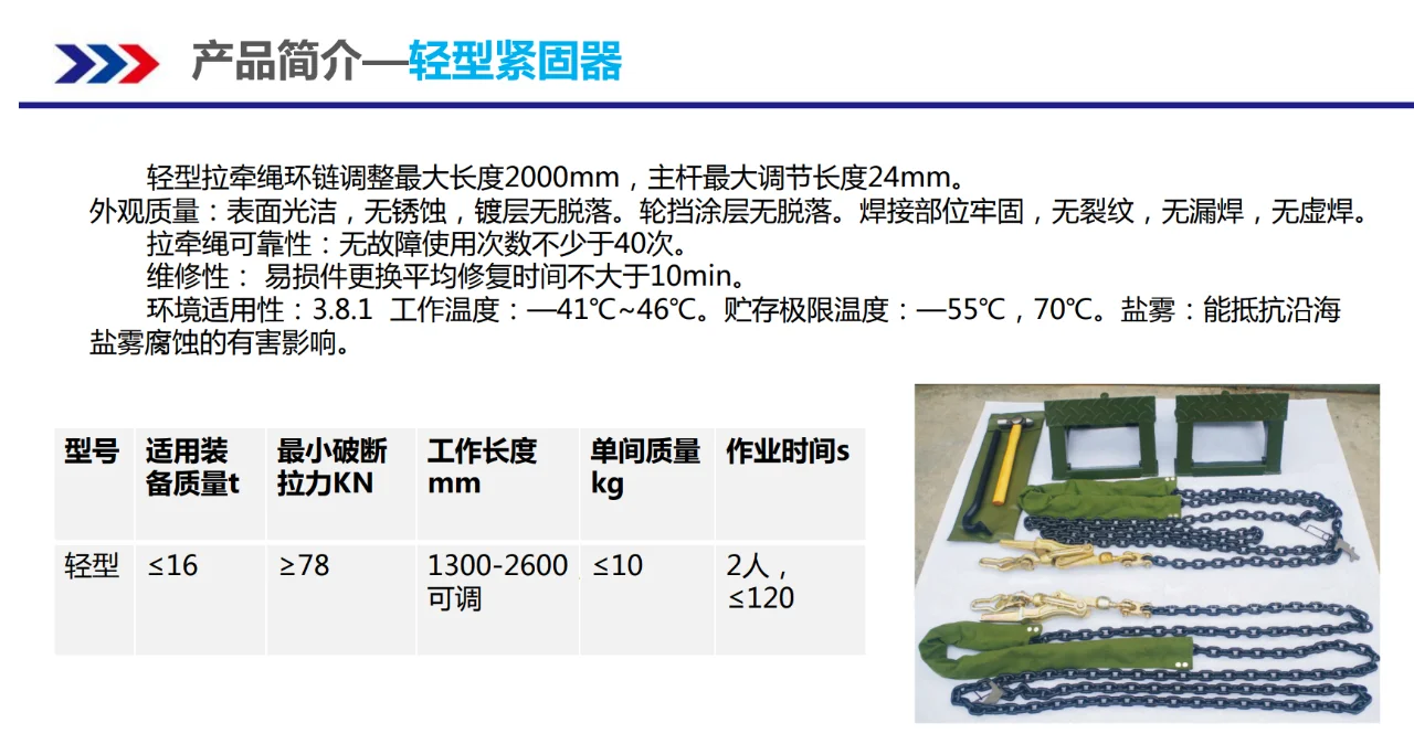紧固器---铁路运输捆绑加固器