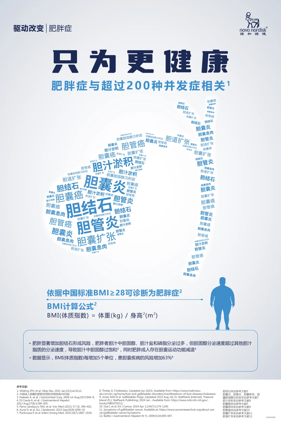 肥胖累及多个器官病变，诱发数百种疾病风险