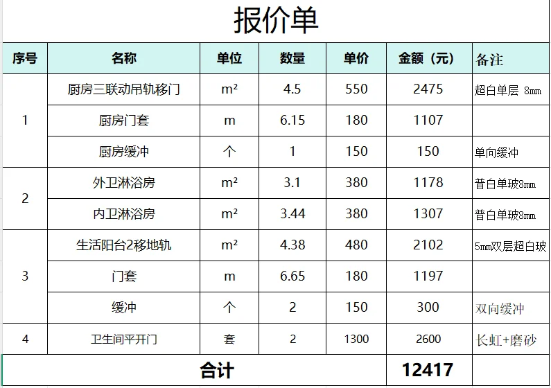 常州这个移门价格怎么样啊