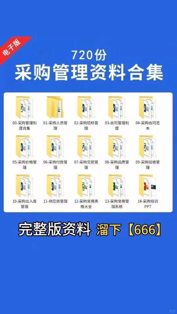 采购人的痛苦源自你真的想要做成事情