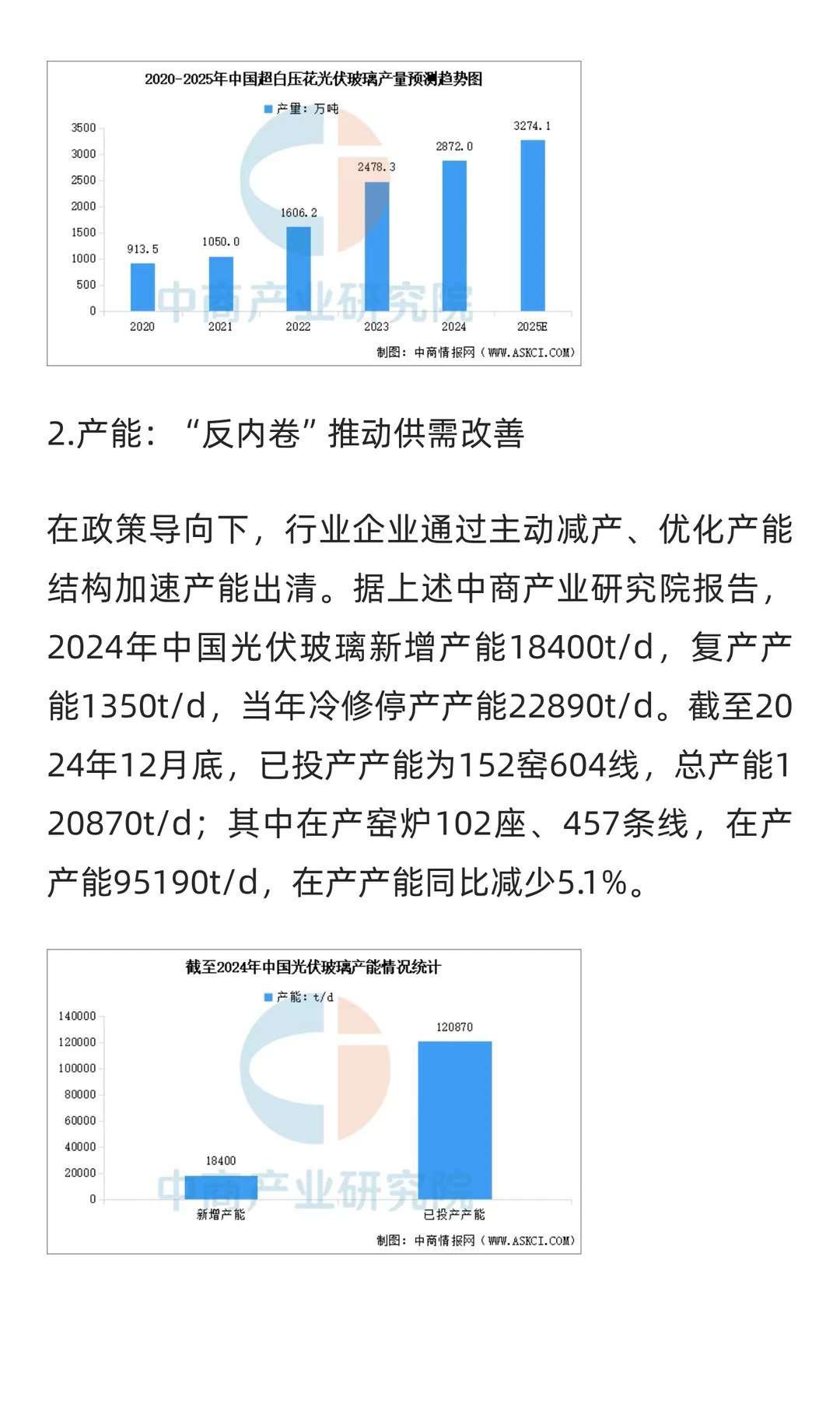 全球90%产能！中国光伏玻璃如何破茧成蝶