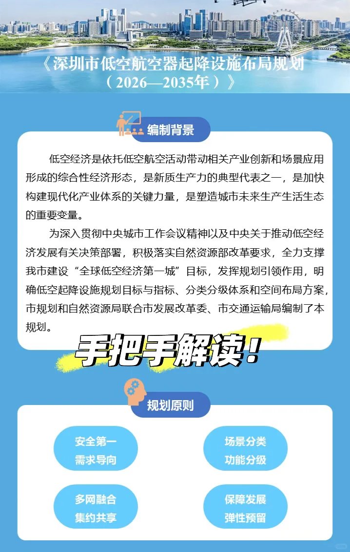 深圳低空航空器规划“隐藏”就业宝典！