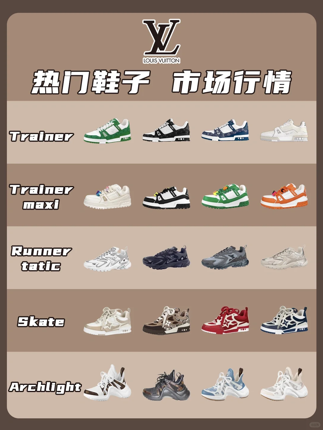 LV超火鞋子盘点｜每一双都超赞