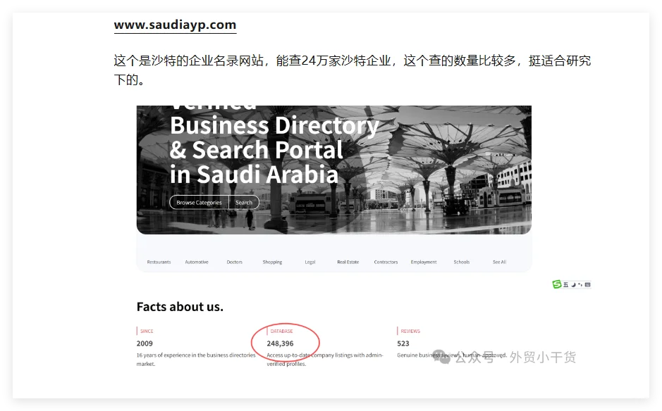 外贸人找中东客户的方法来了