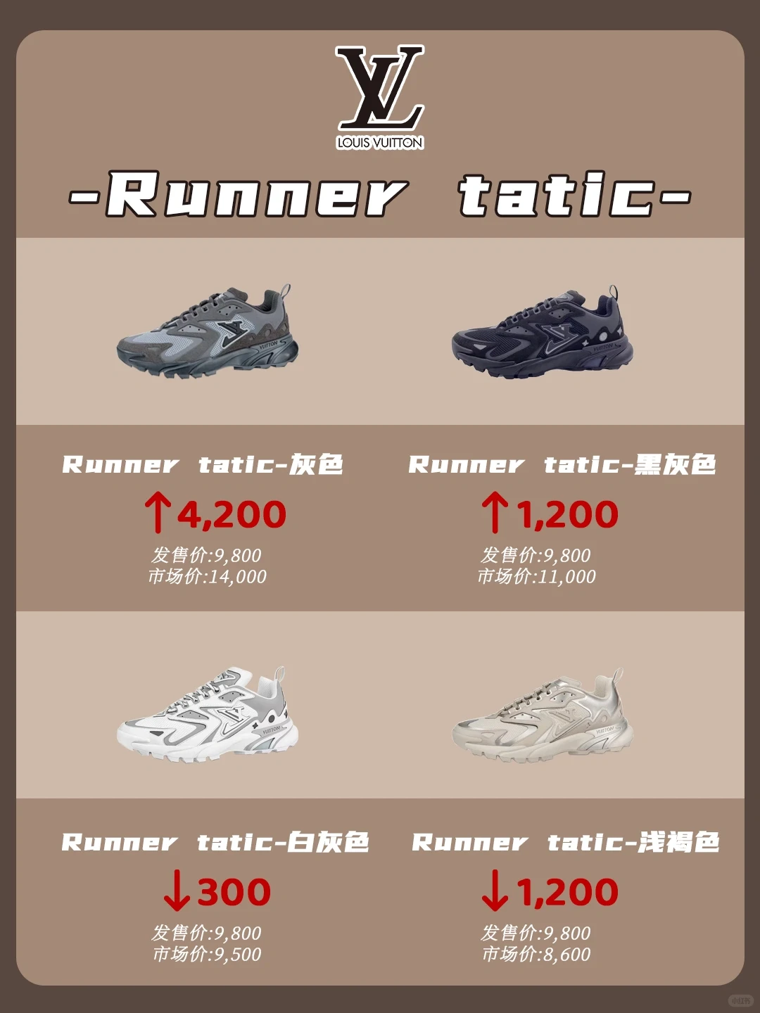 LV超火鞋子盘点｜每一双都超赞