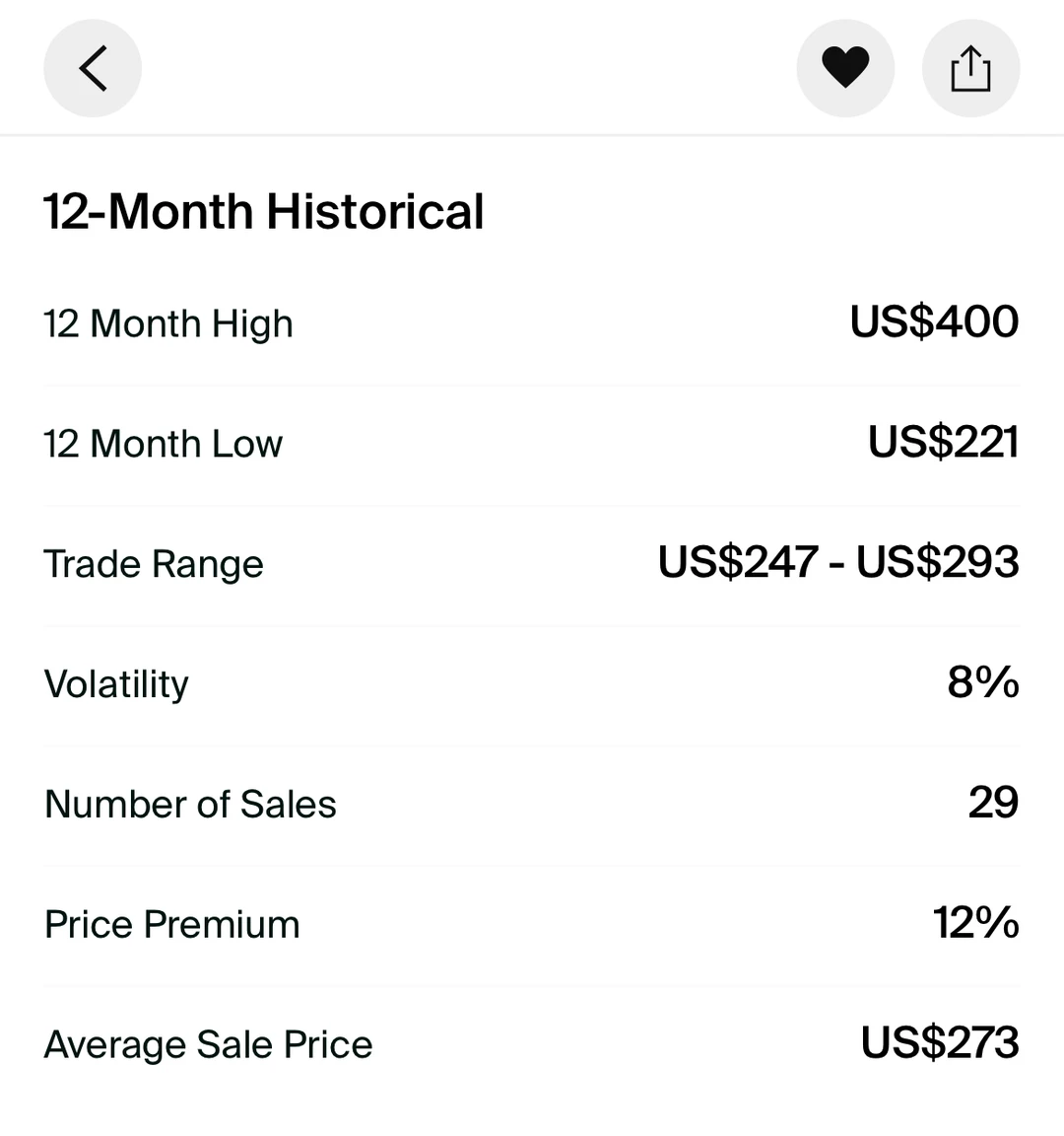 Nike Foamposite one Black Volt