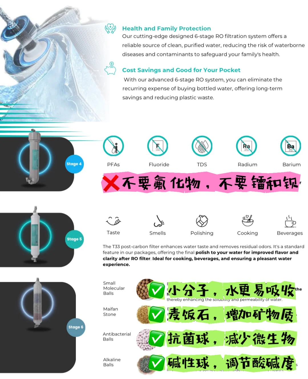 1台机器，6步走，终于在澳洲喝上了放心水
