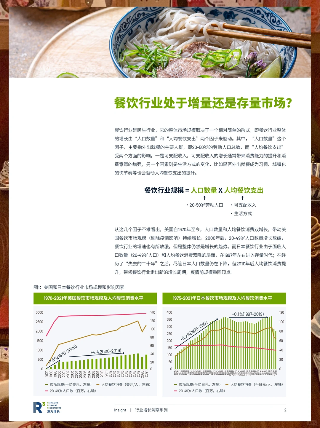 餐饮资料分享｜中国餐饮企业穿越周期之道