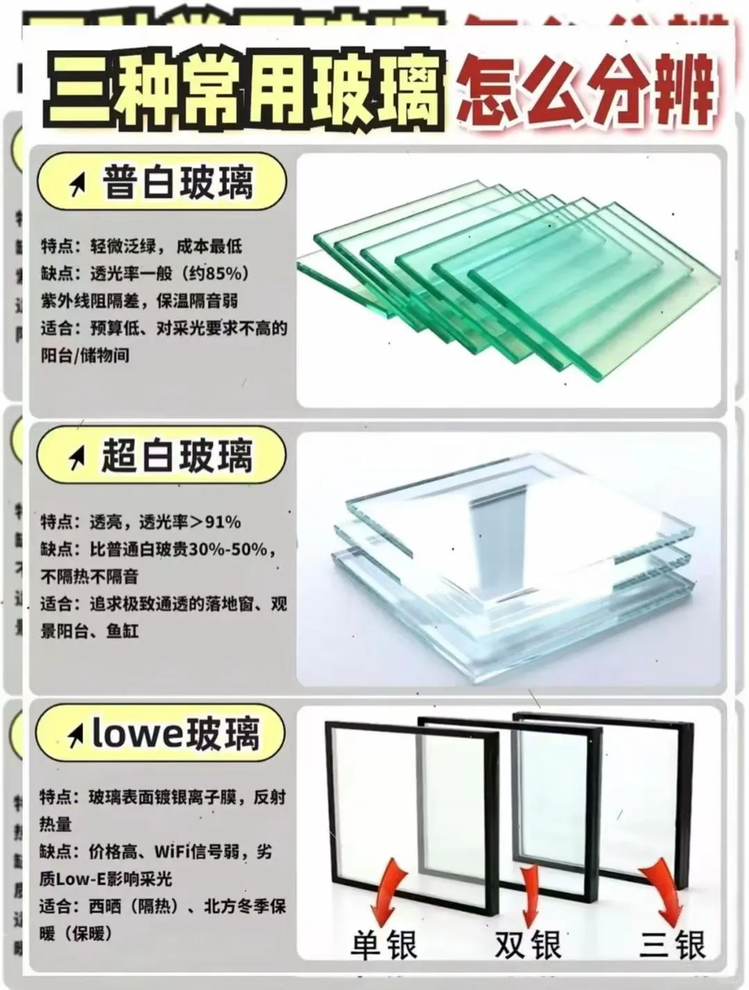 3步教会你分辨玻璃档次✨自家窗户值多少钱