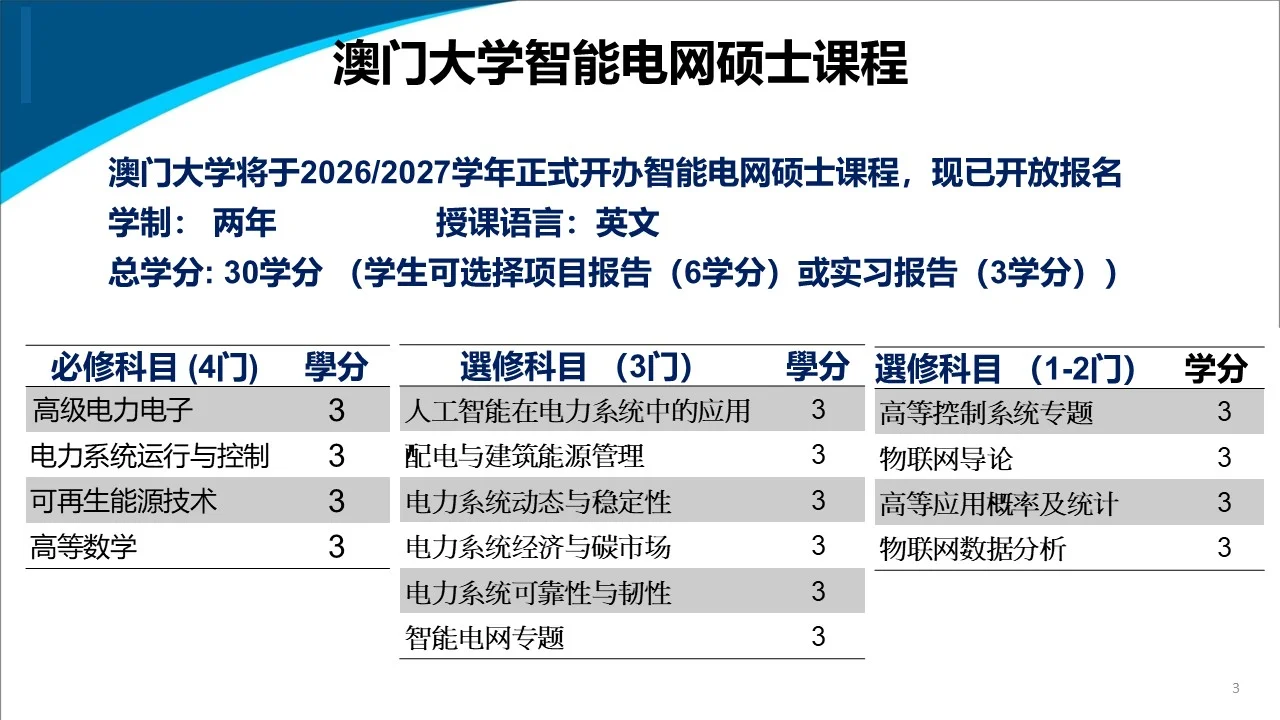 澳门大学新增智能电网硕士课程