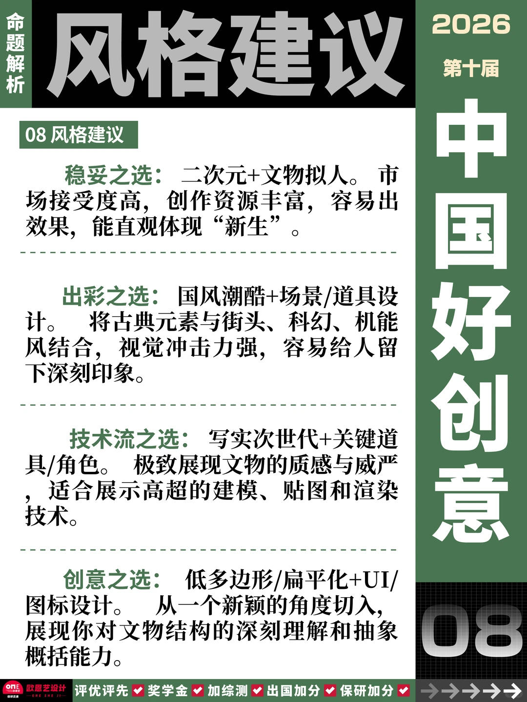 “天空盒・文物新生” 命题重点解析！