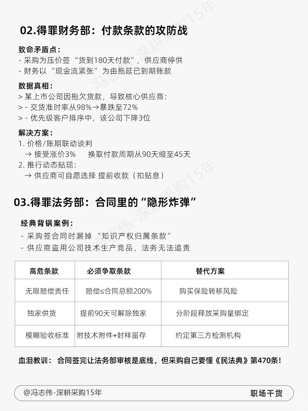 采购最容易得罪人的地方有哪些？