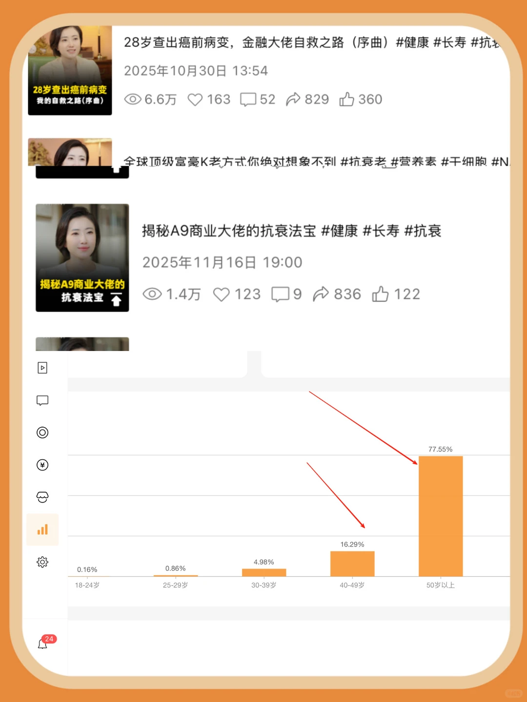这个案例，说清楚了我们怎么帮创始人做IP