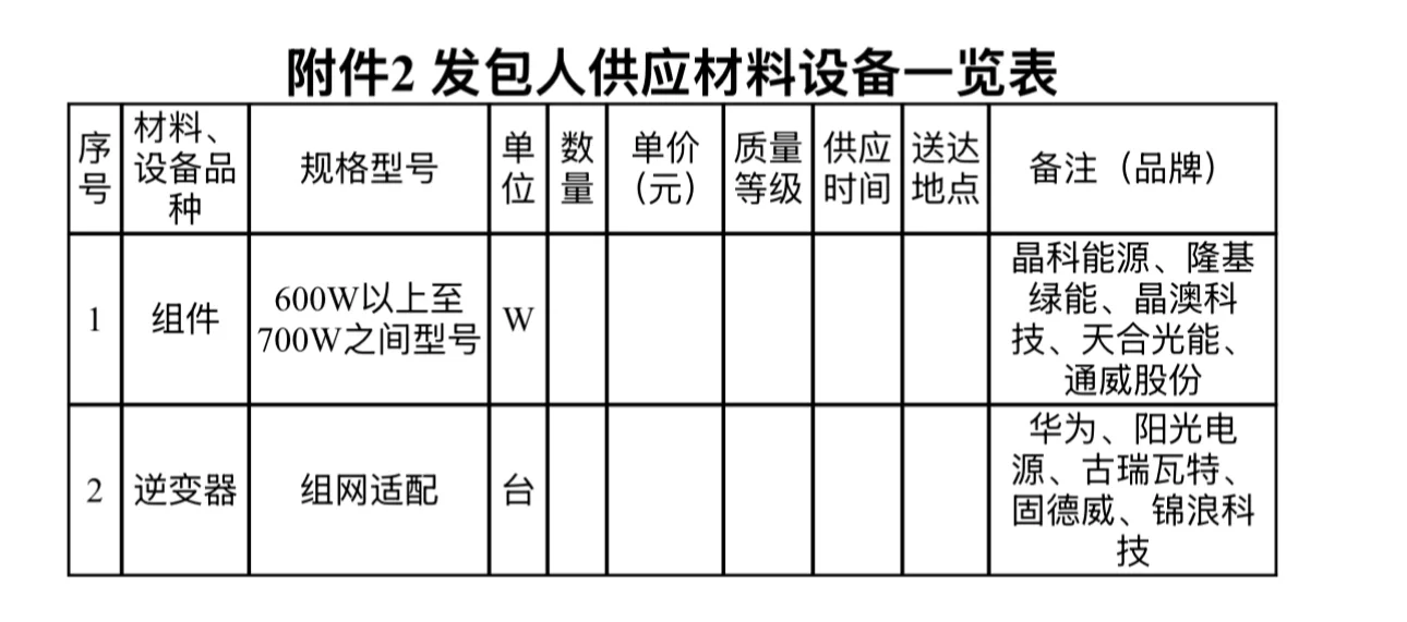 光伏组件来个报价