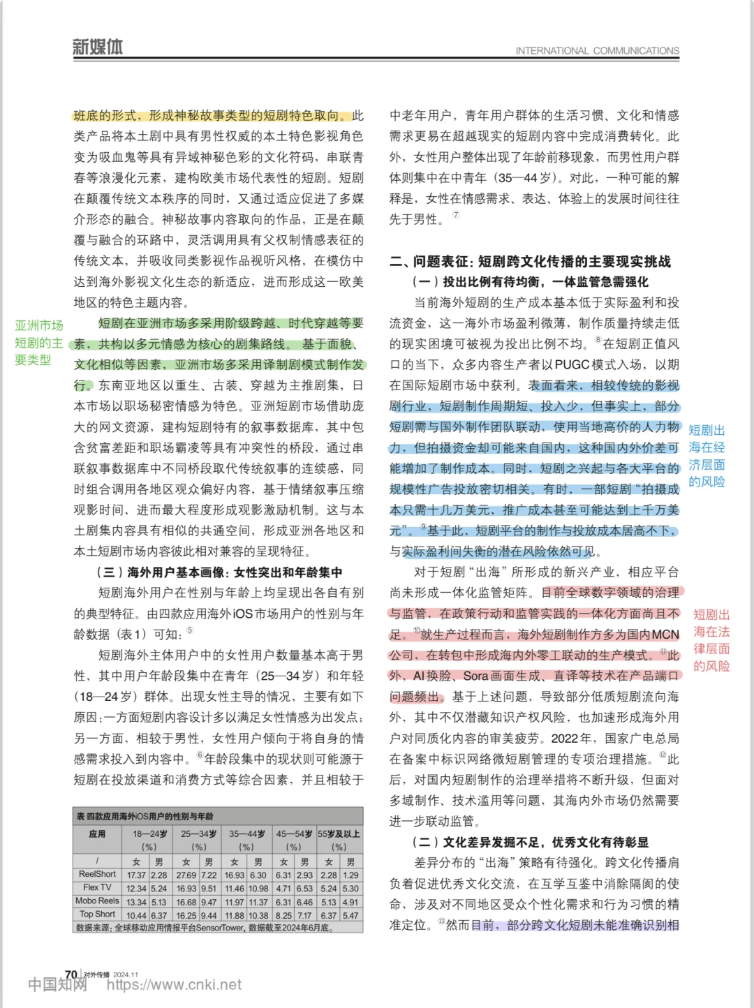 太好了！是微短剧！我的跨文化传播有救了！！