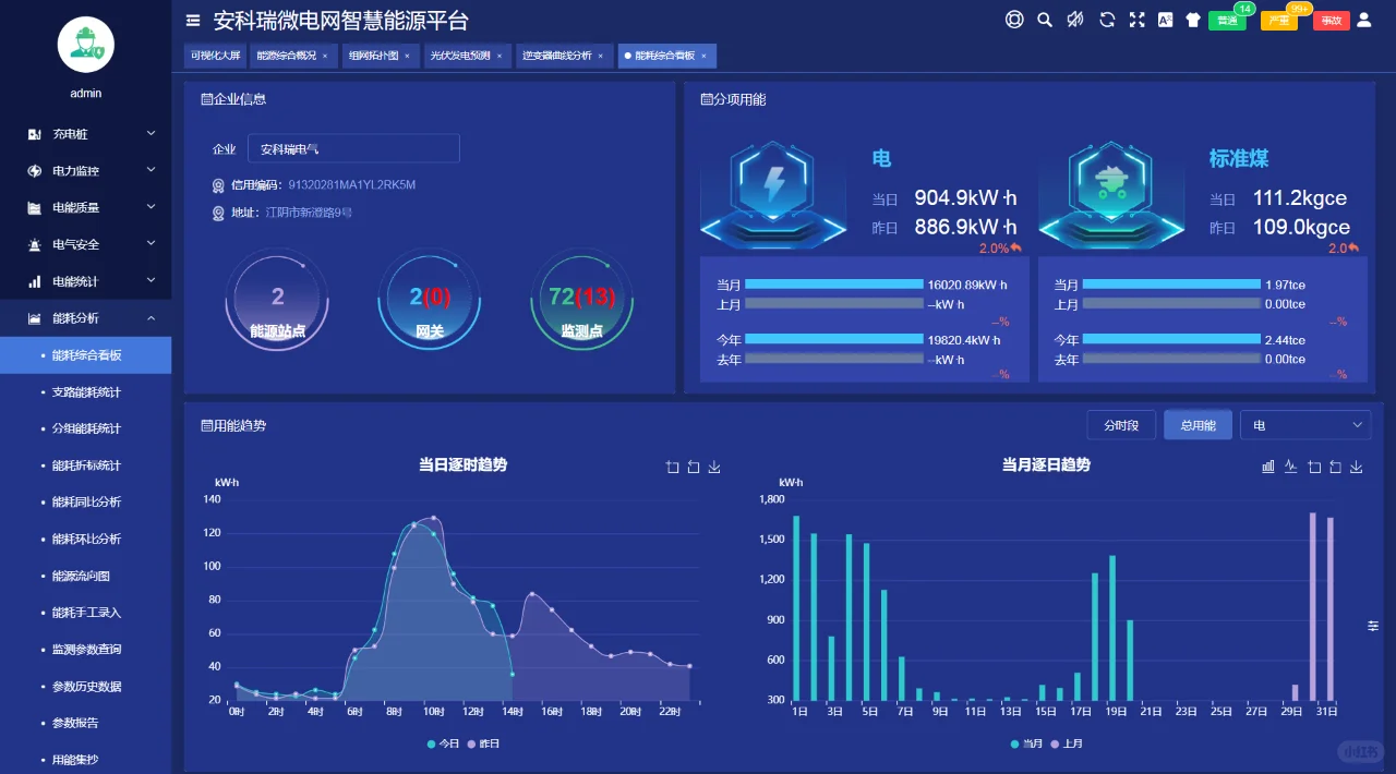 安科瑞智慧能源管理平台--助力虚拟电厂~