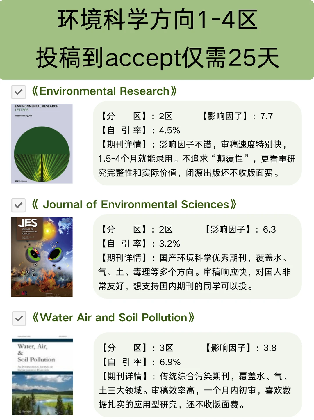 我愿称之为环境方向天花板！1-4区都有！