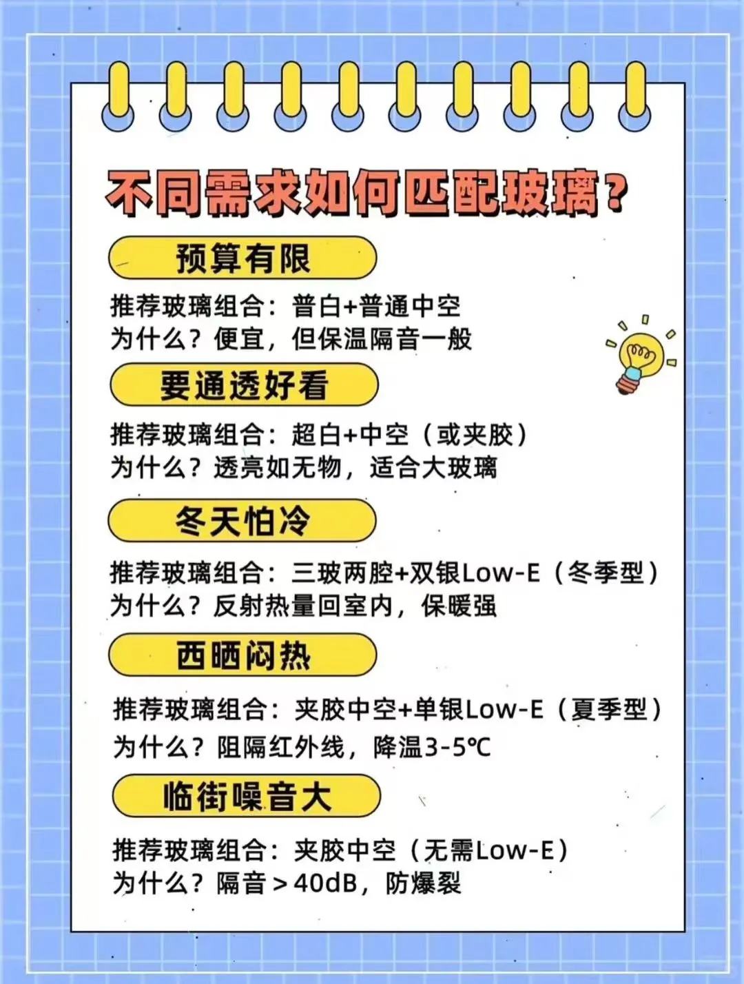 3步教会你分辨玻璃档次✨自家窗户值多少钱