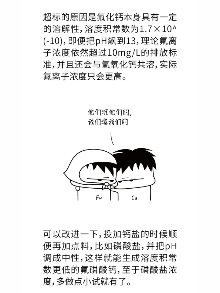 把氟浓度降到1mg/L以下，只有这一种方法