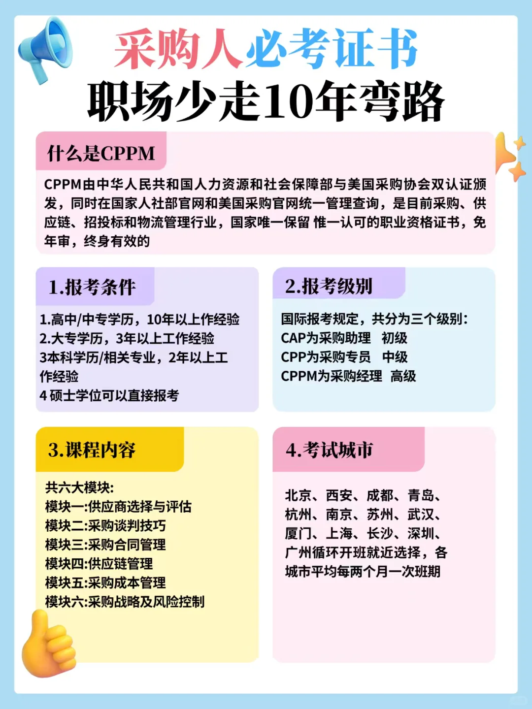 持证才敢硬气！CPPM就是采购人的底气！