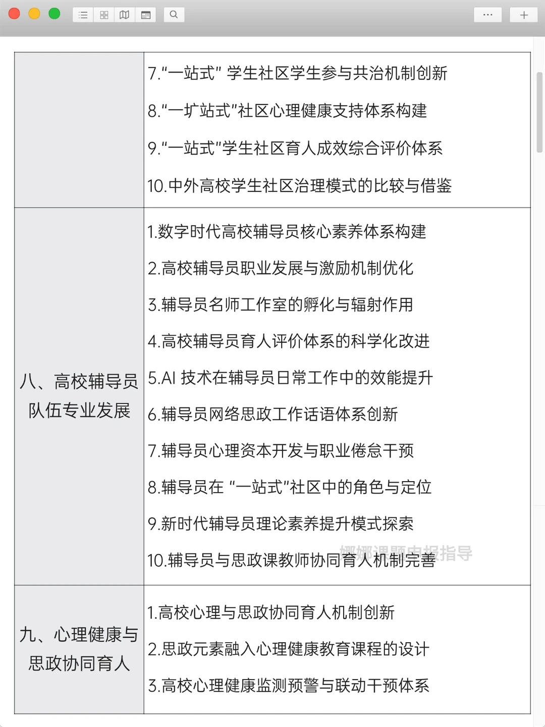 2026年高校思政专项课题热门选题方向参考❗