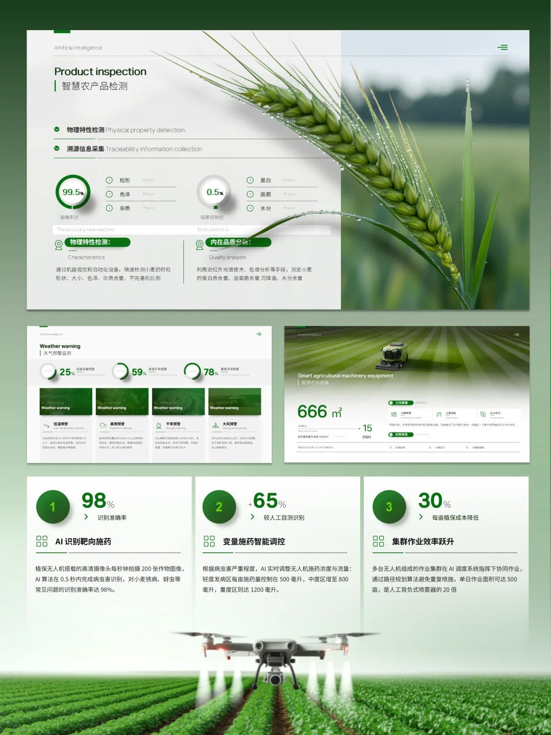 34张业智慧农业 低空经济 农业无人机 PPT