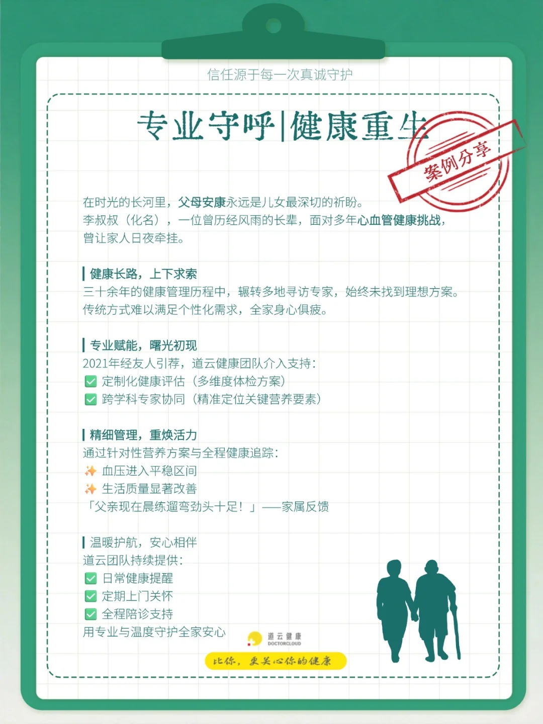 真实案例分享01｜专业守护让老爸重展笑颜