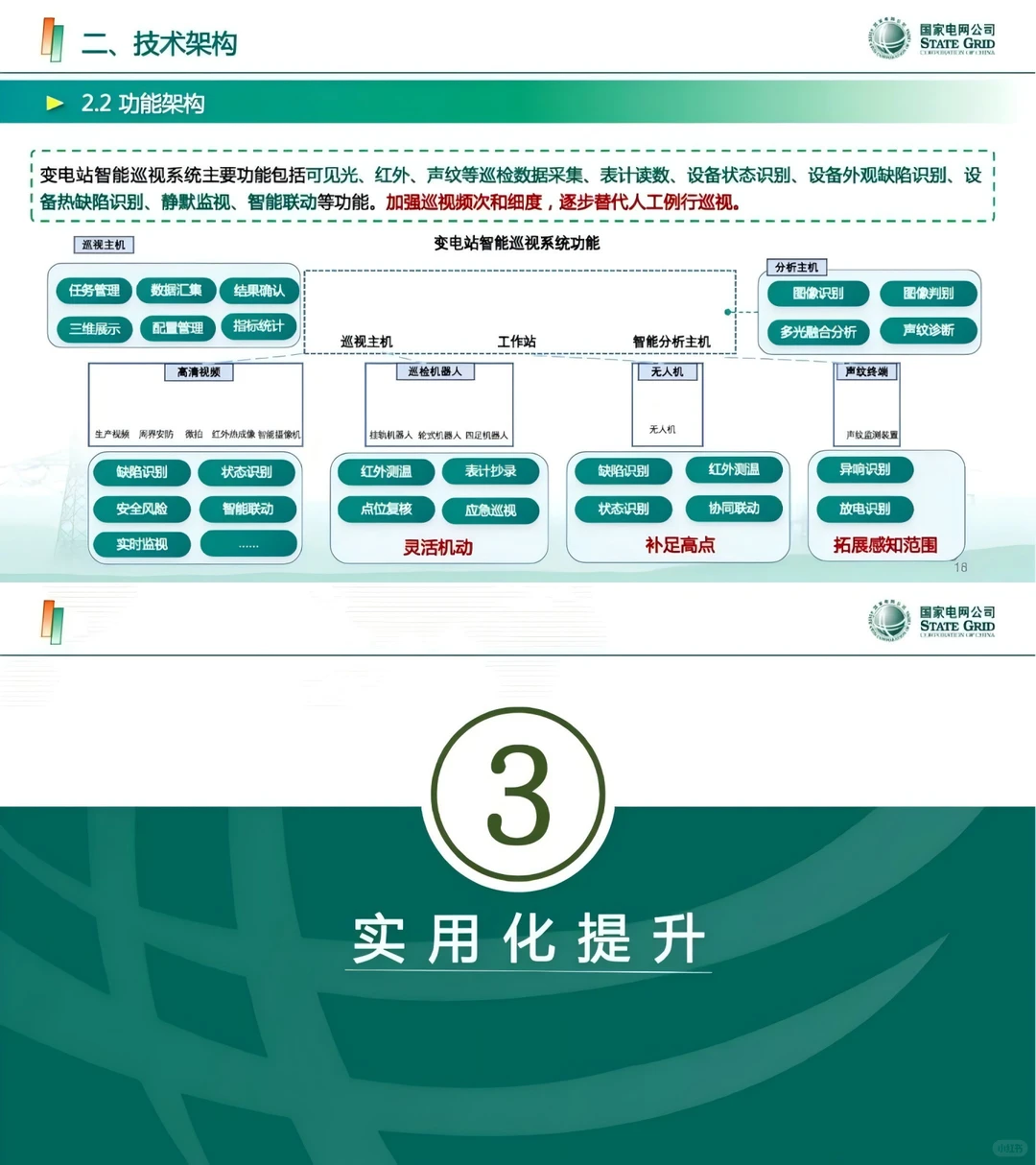 国网：智能巡视技术应用实用提升路径探索