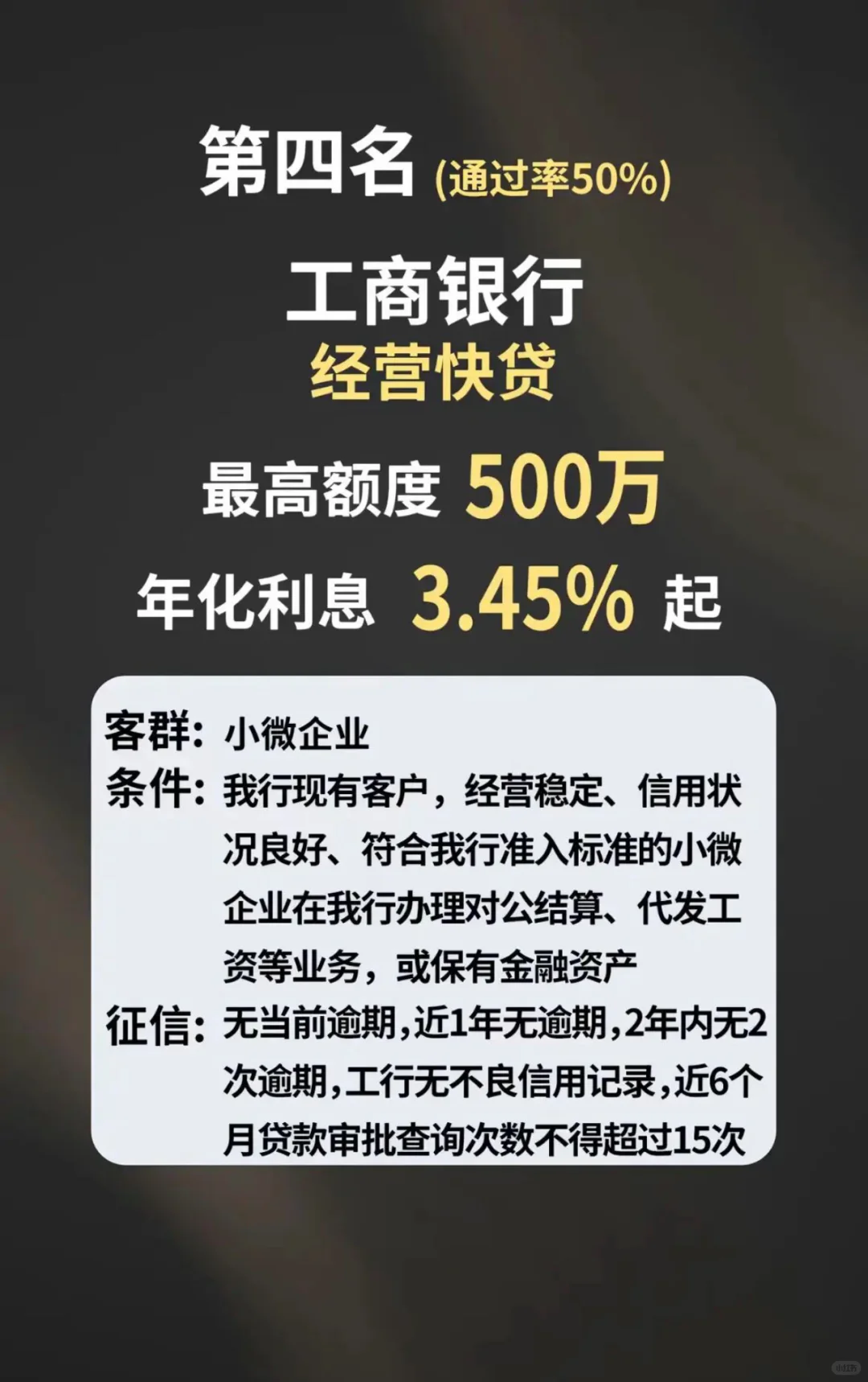 小微企业贷热门排行榜❗️
