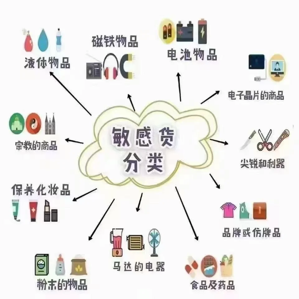 联程美国海运敏感货一手庄