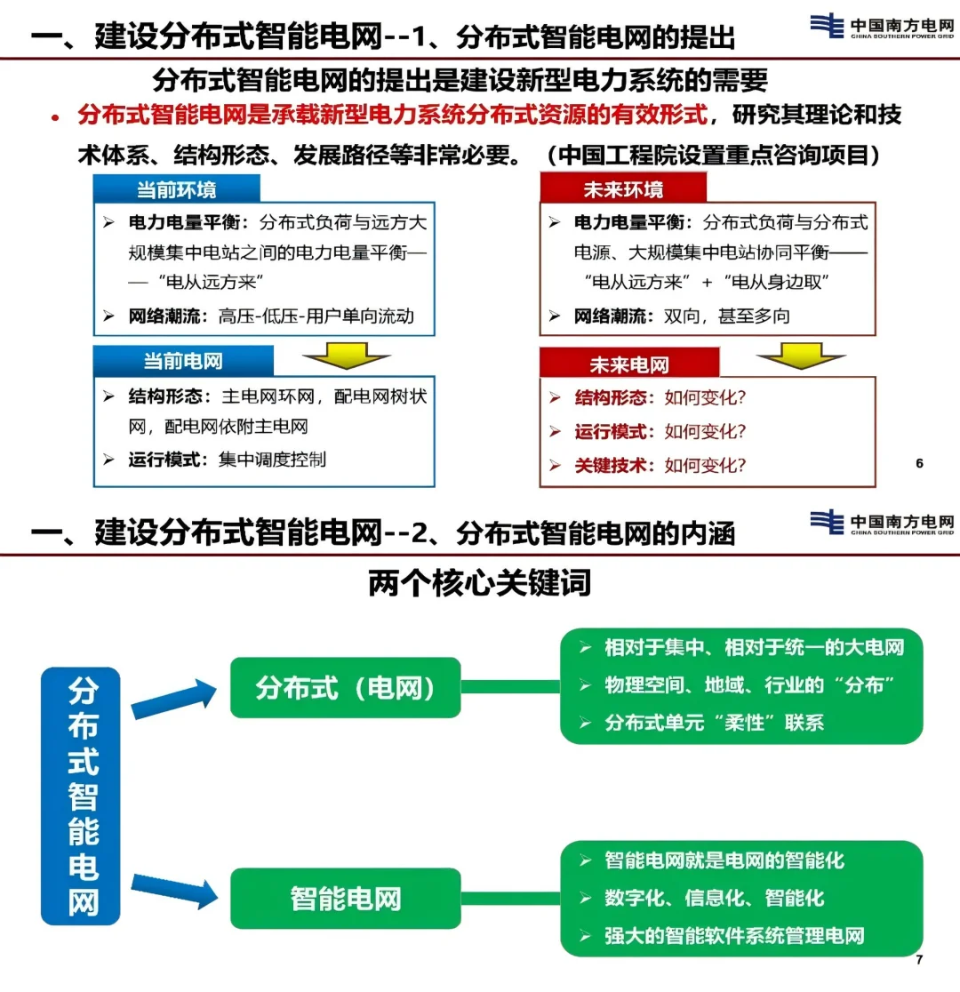 建设分布式智能电网提高可靠和农村电网质量
