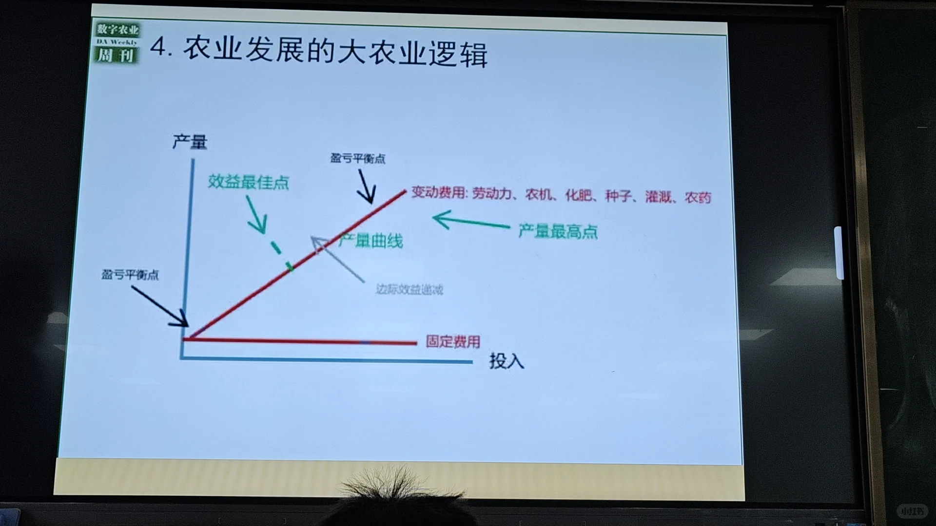 农业发展的大农业逻辑