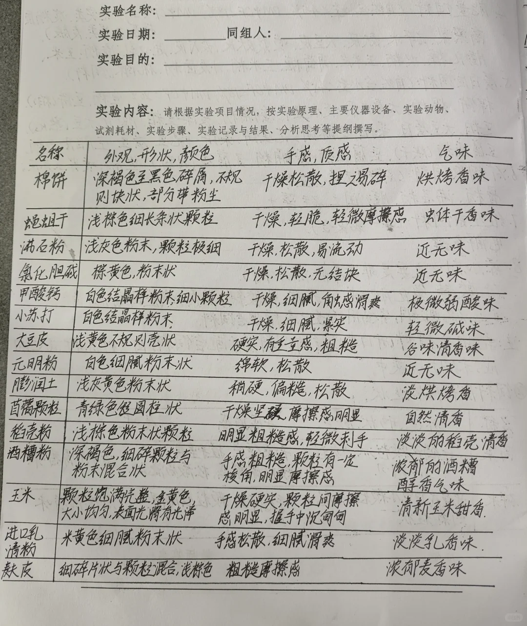 饲料原料的识别与品质鉴定