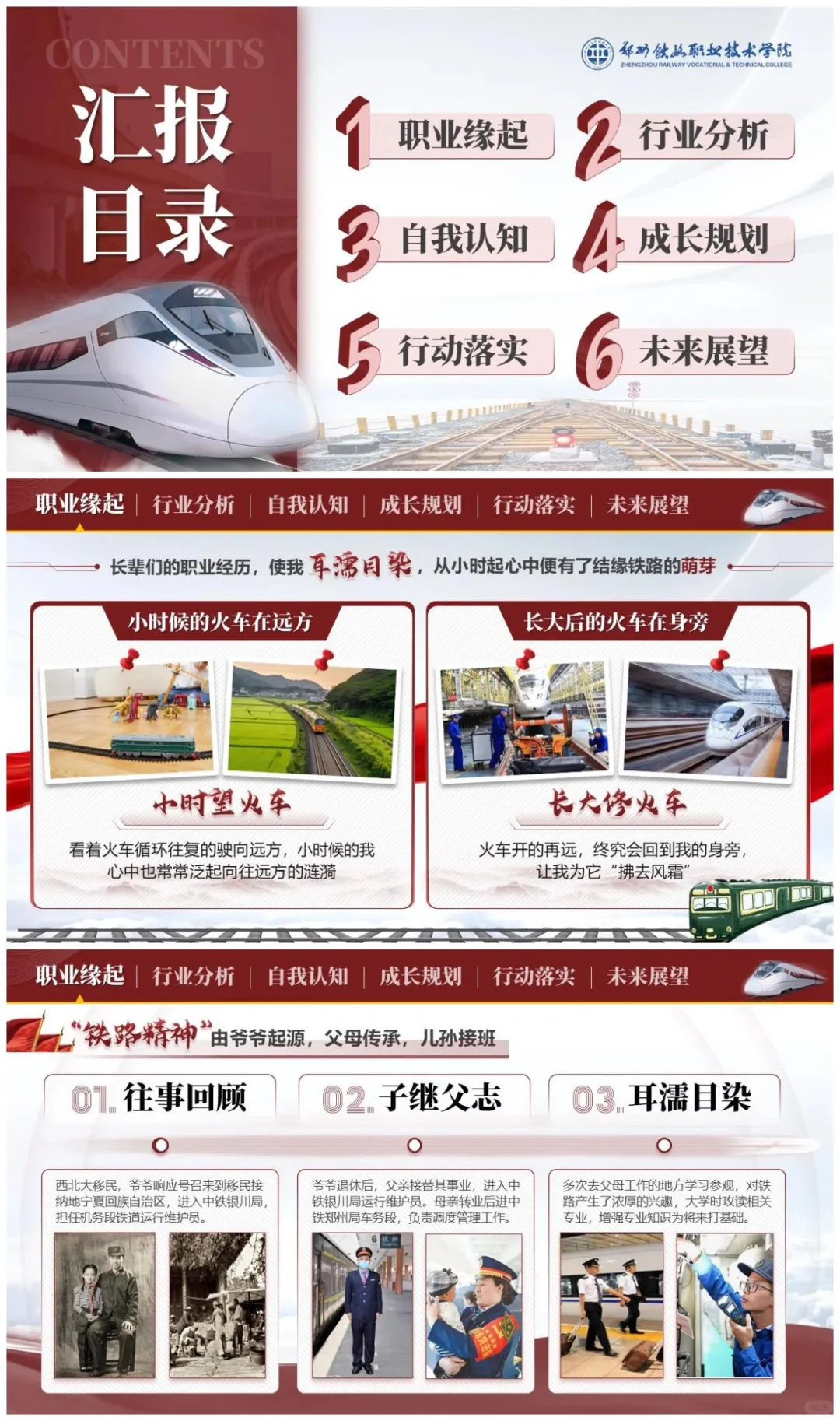 导师说我的职规赛PPT很不错?