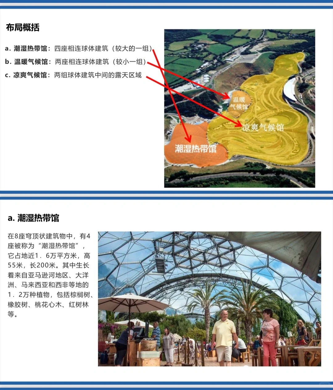 经典矿坑修复项目案例（三）