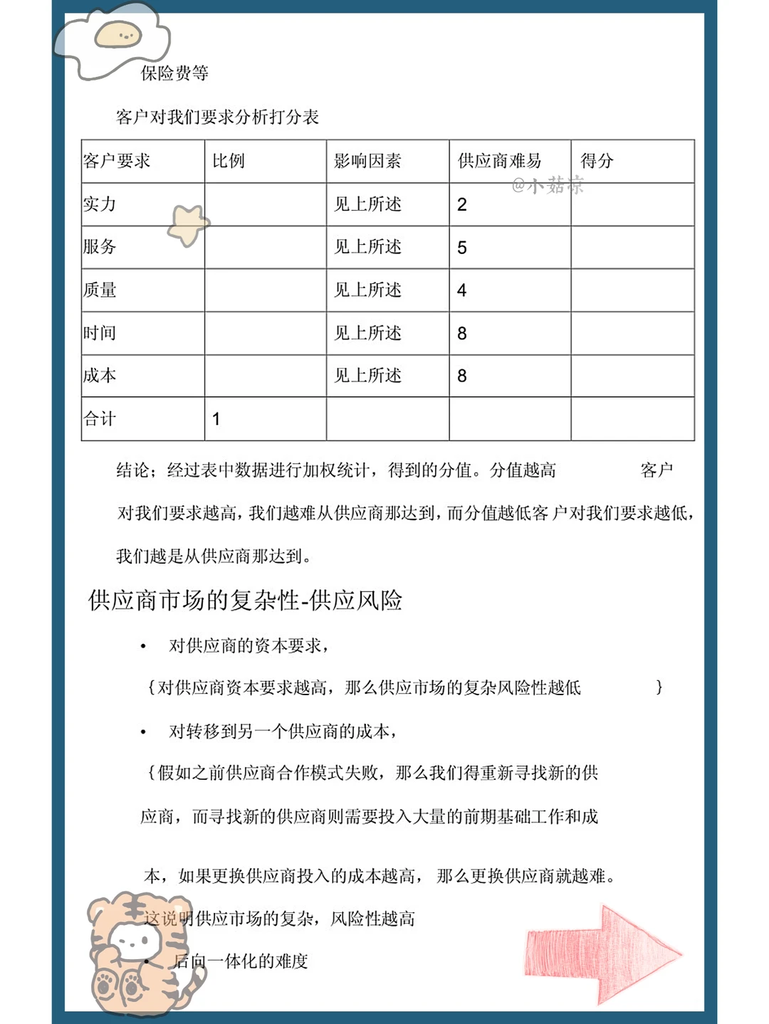 挖到宝.采购管理不费力