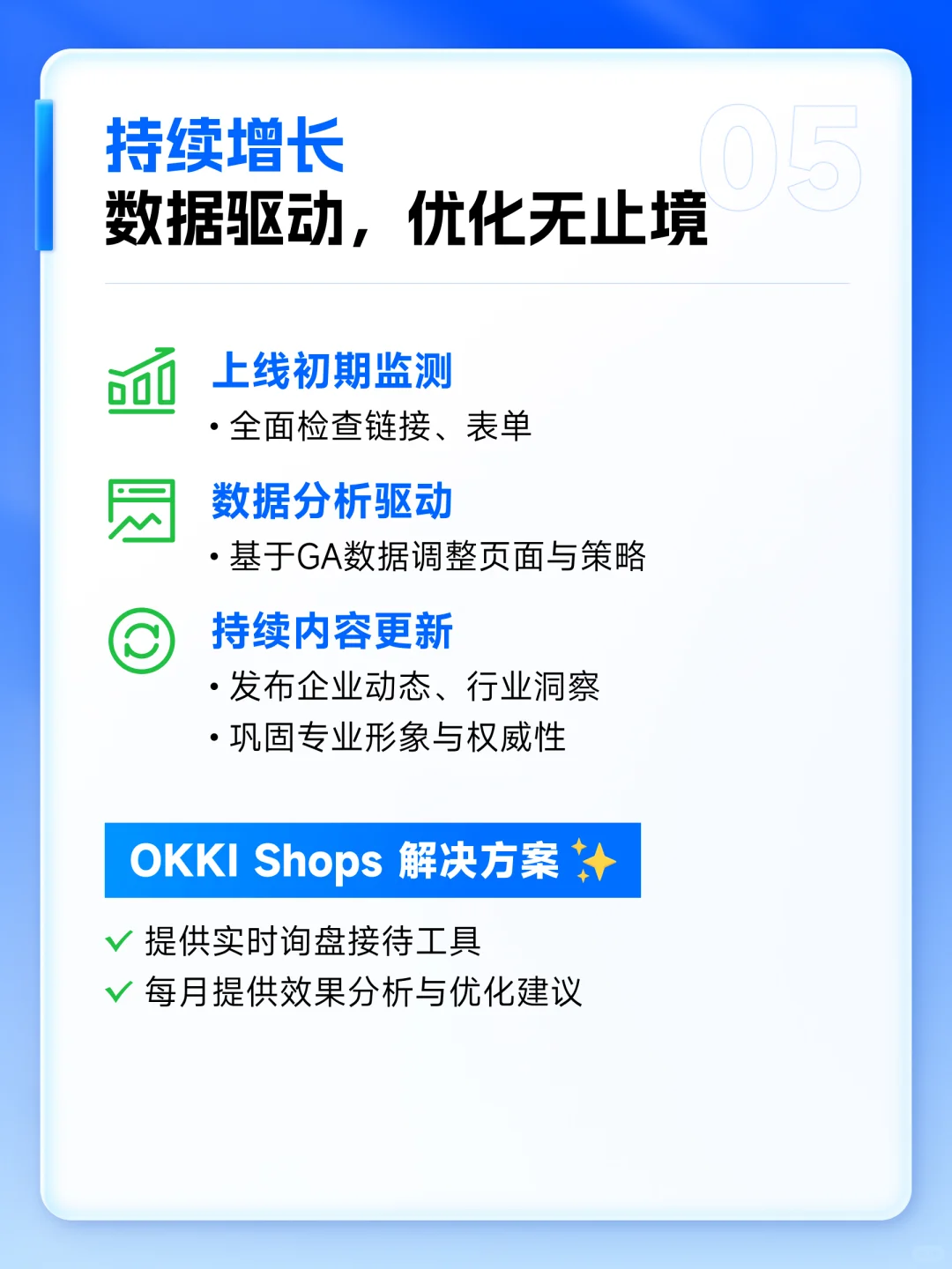 外贸独立站5步搭建｜小白也能专业上线?