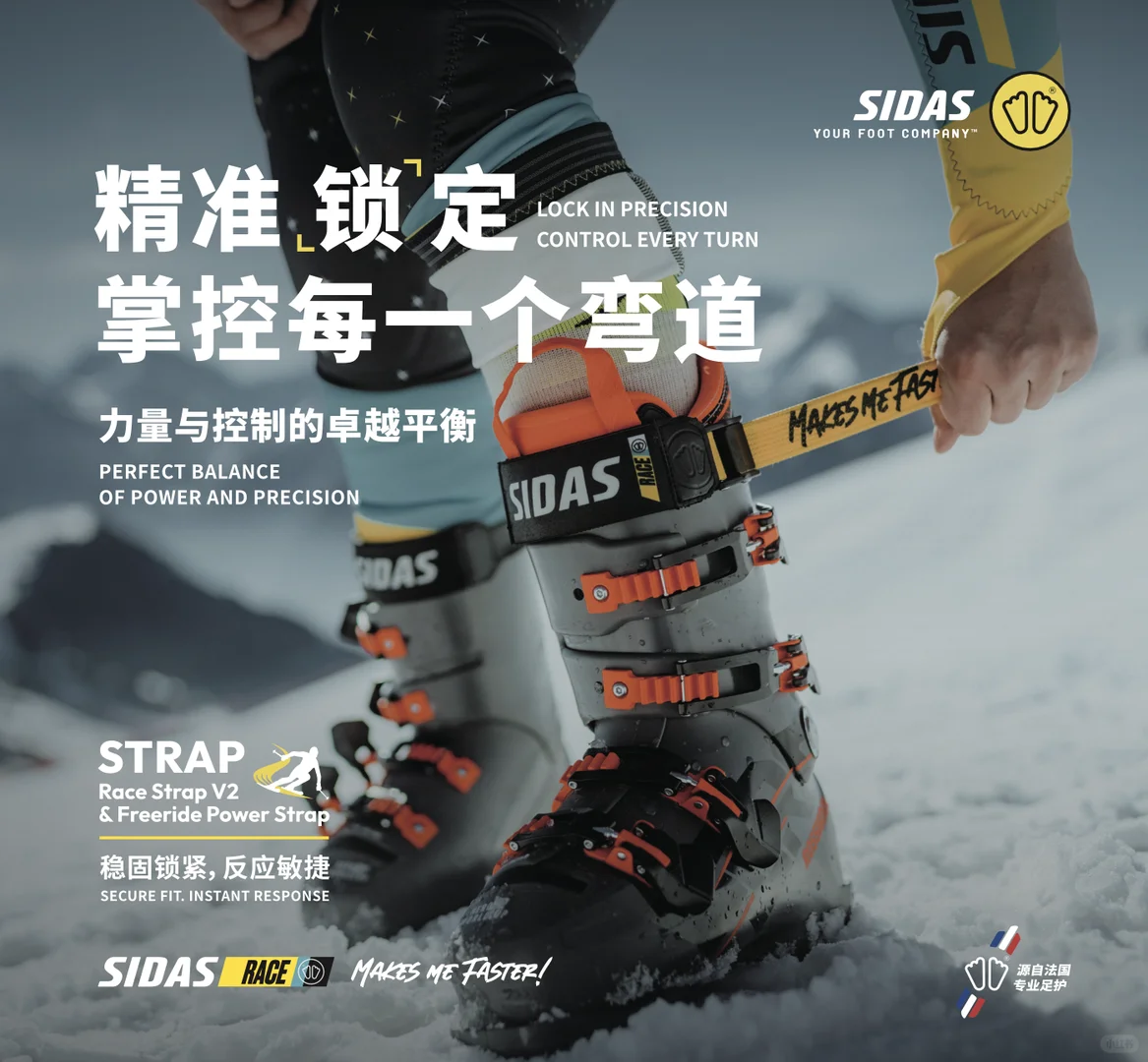 从环保到竞速，SIDAS冬季新品一次看全