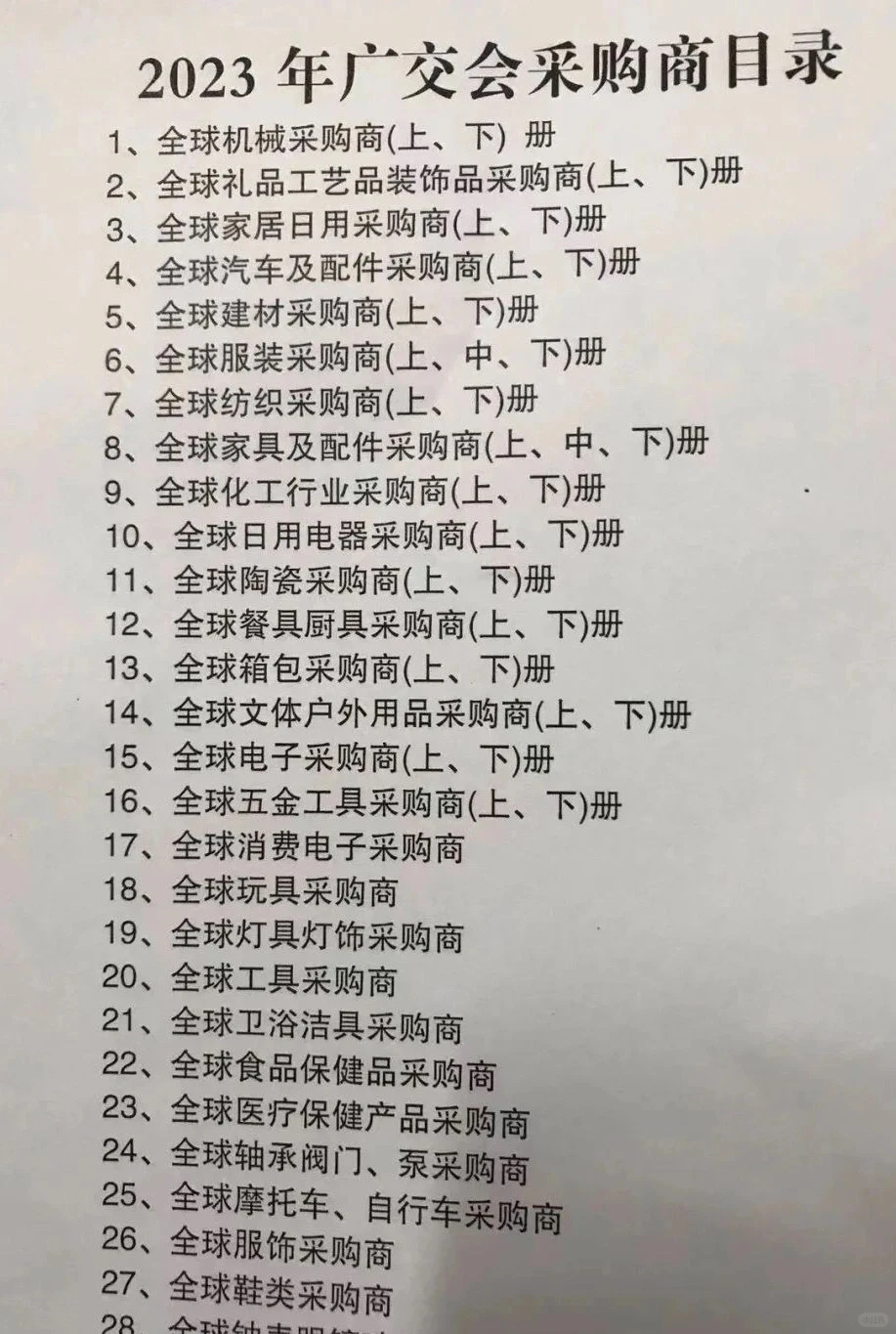 外贸人，28个行业采购商名录尽数集齐啦