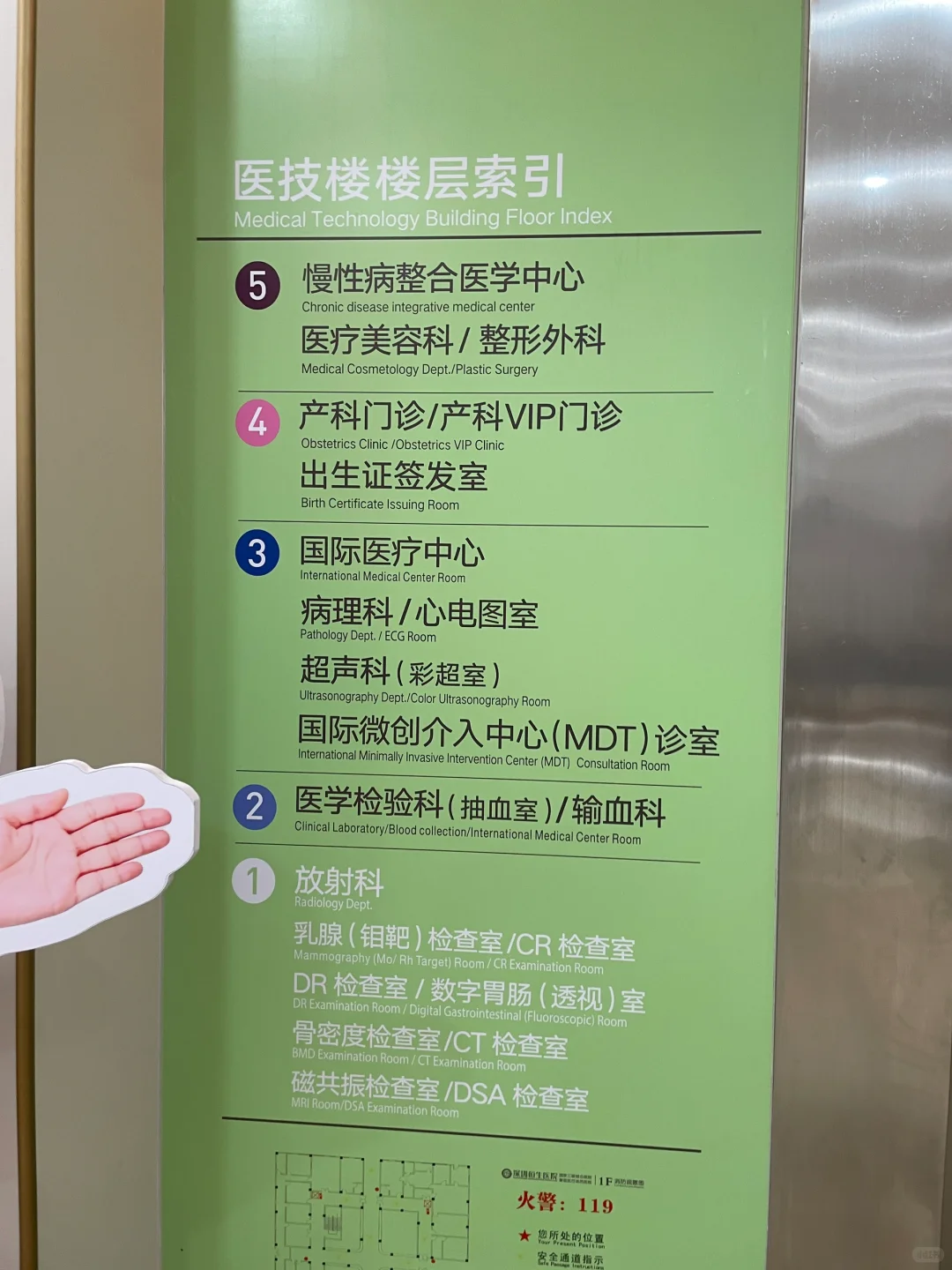 健康管理硕士毕业面试又被说学历太高不需要