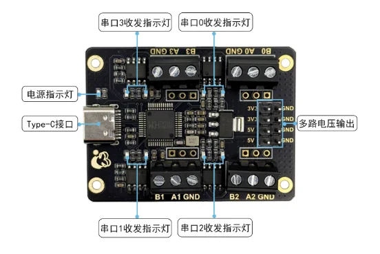 RS-485：如何用两根线，让上百台设备通讯