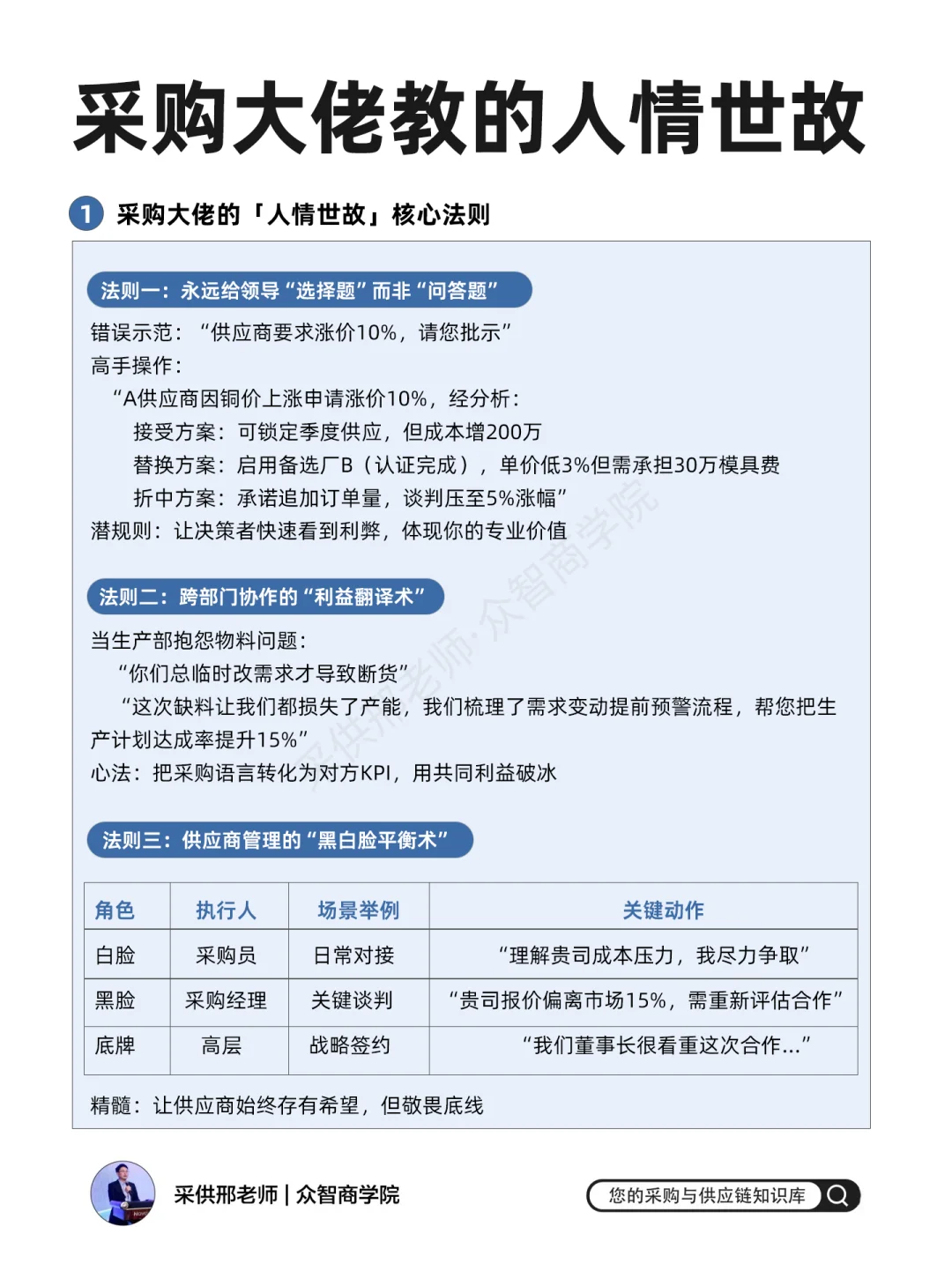 采购大佬教的人情世故